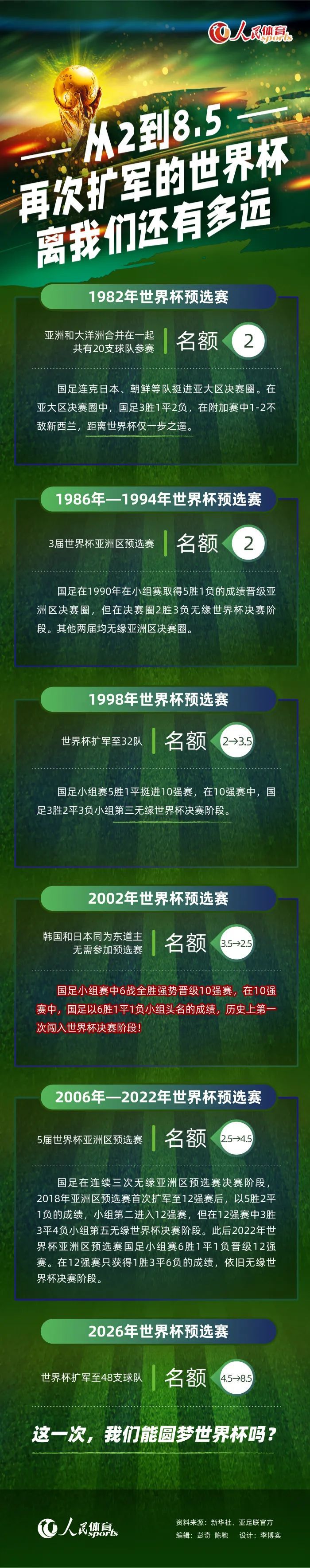 上半场卡明斯基数次化解曼城攻势，卢顿这边由阿德巴约头球破门，曼城暂0-1卢顿；下半场B席扳平比分，格拉利什帮助曼城反超，最终曼城2-1逆转卢顿，取近5轮联赛首胜。